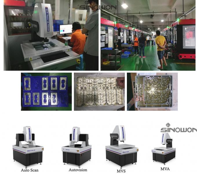 Large Field Of View Measurement Systems And Measuring Of Precision Molds