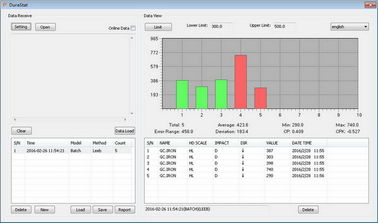 China CE Digital Hardness Tester DuraStat Data Statistics Software supplier